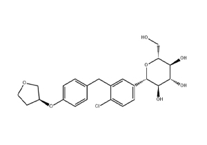 Empagliflozin Empagliflozin